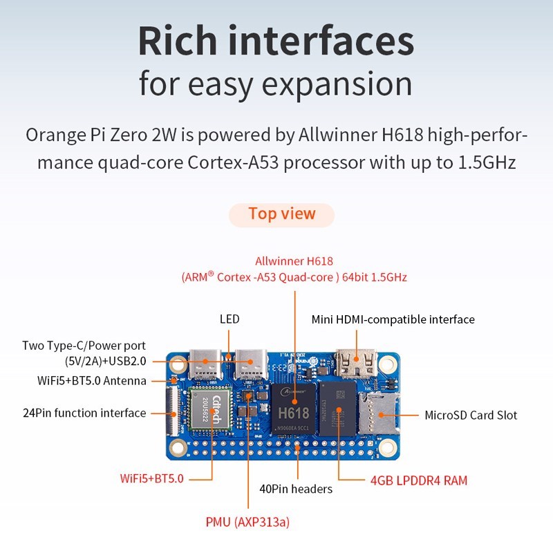 Orange Pi Zero 2W 4GB 2GB 1.5G - Golf Zero avaliação e preço